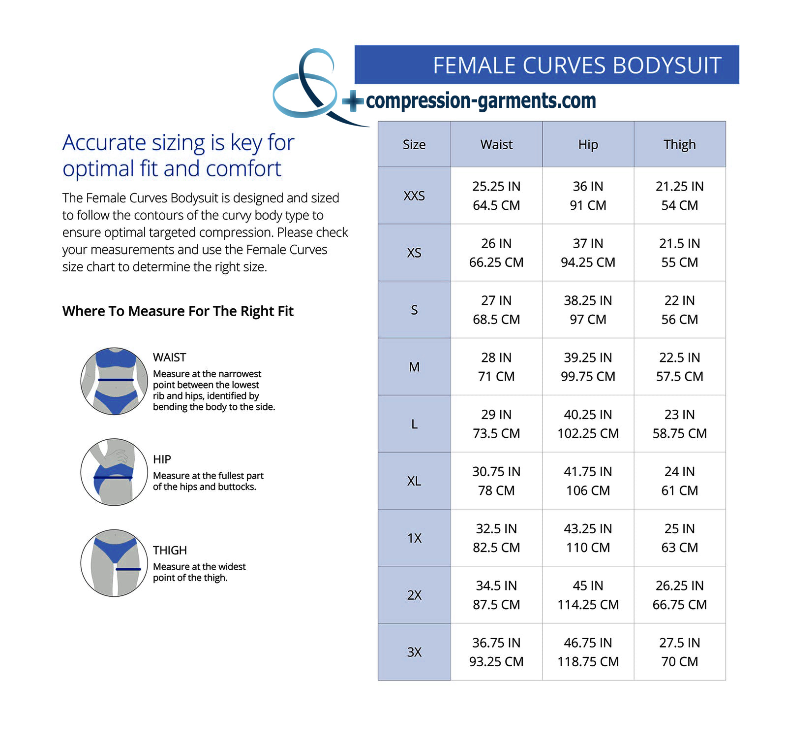 Female Curves Size Chart