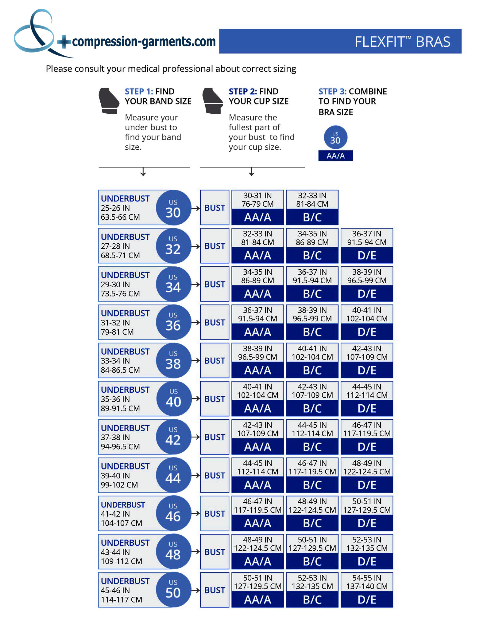 Size Chart Recovery-Flexfit Bras