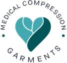 Medical Compression Garments 1